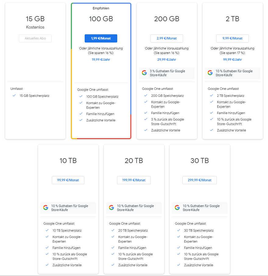 Aktuelle Google One Drive Angebote und Kosten im Überblick